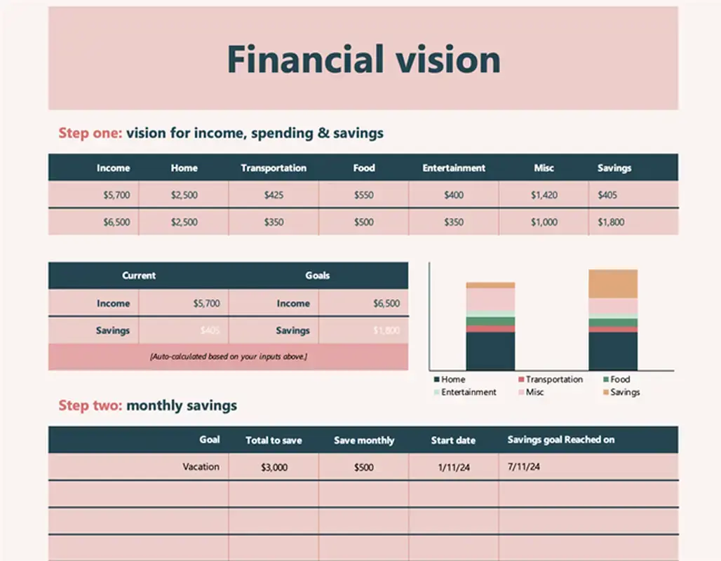 Financial vision pink modern simple
