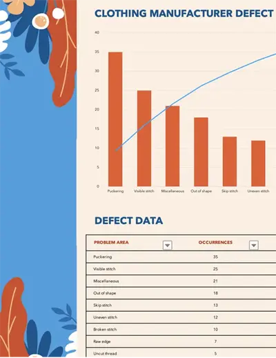 Manufacturer defect analysis blue modern simple