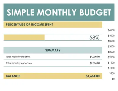 monthly expense excel template
