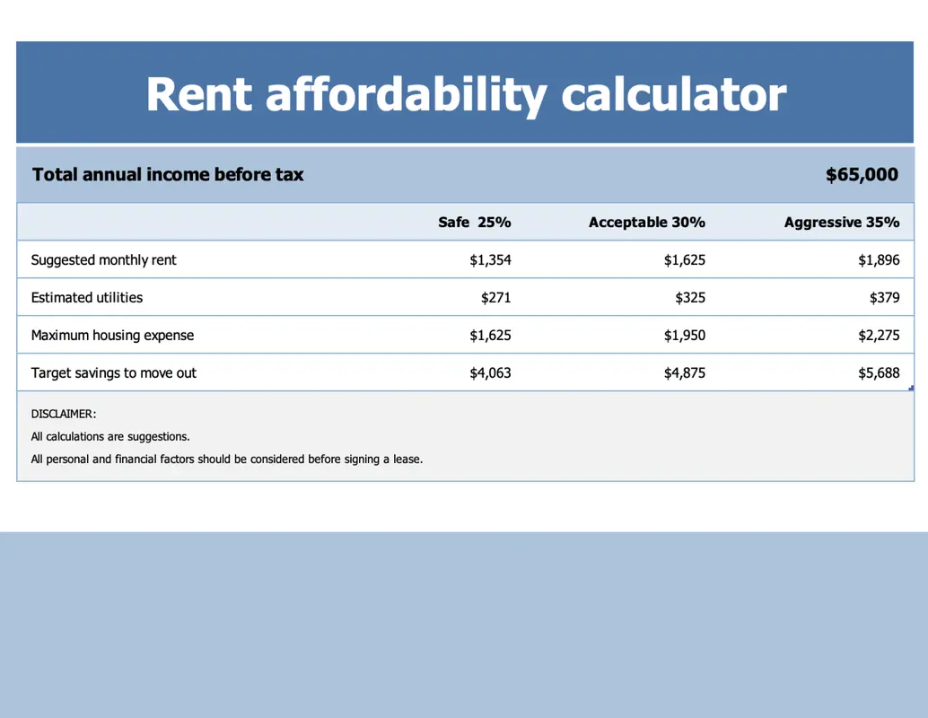 Rent affordability calculator blue modern simple