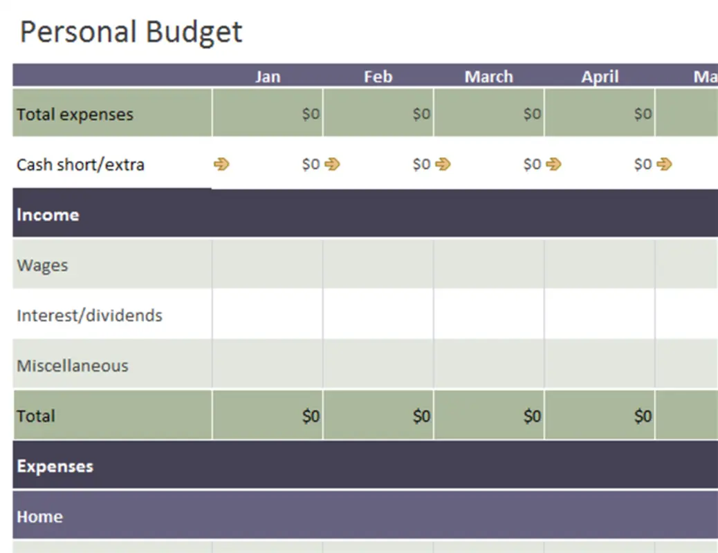 Basic personal budget green modern simple