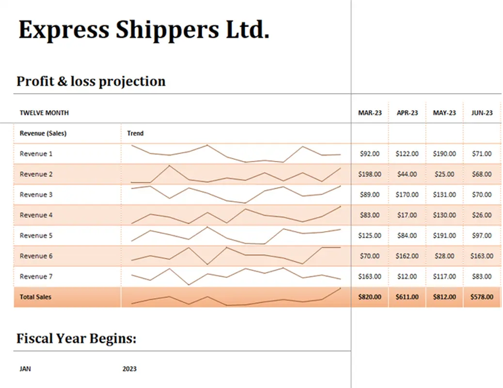 Profit loss statement modern simple