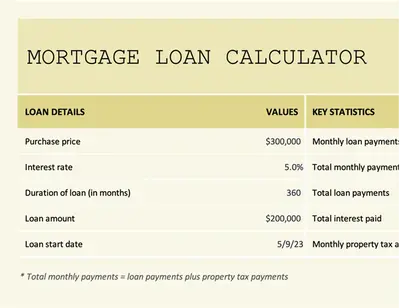 Mortgage Loan Calculator