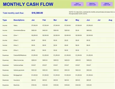 Cash flow statement green modern color block