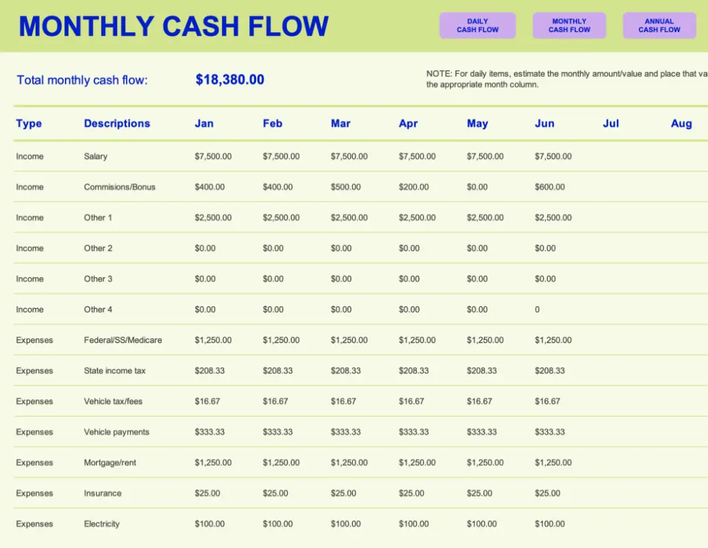 Cash flow statement green modern color block