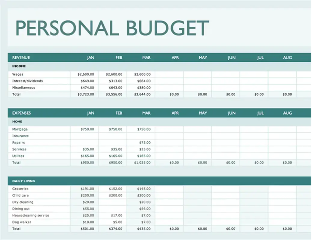 Personal Budgeting Templates Microsoft Create