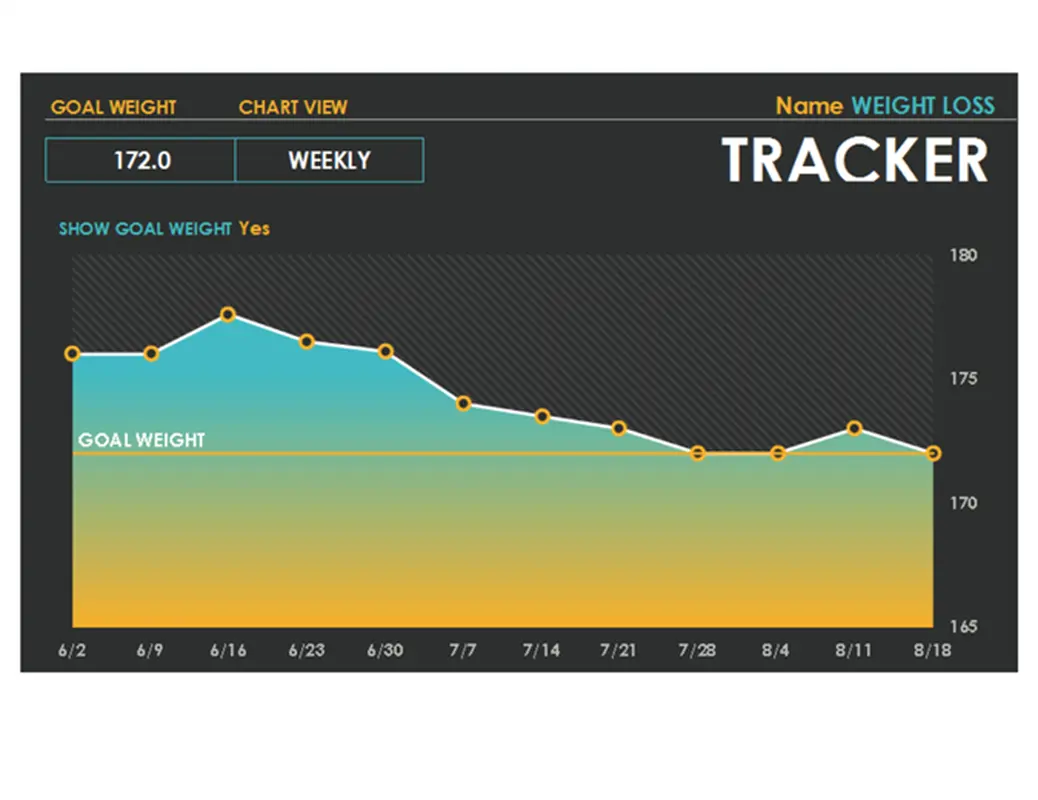 Weight loss tracker black modern simple