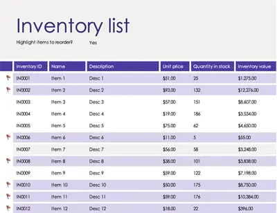Inventory list with reorder highlighting modern simple