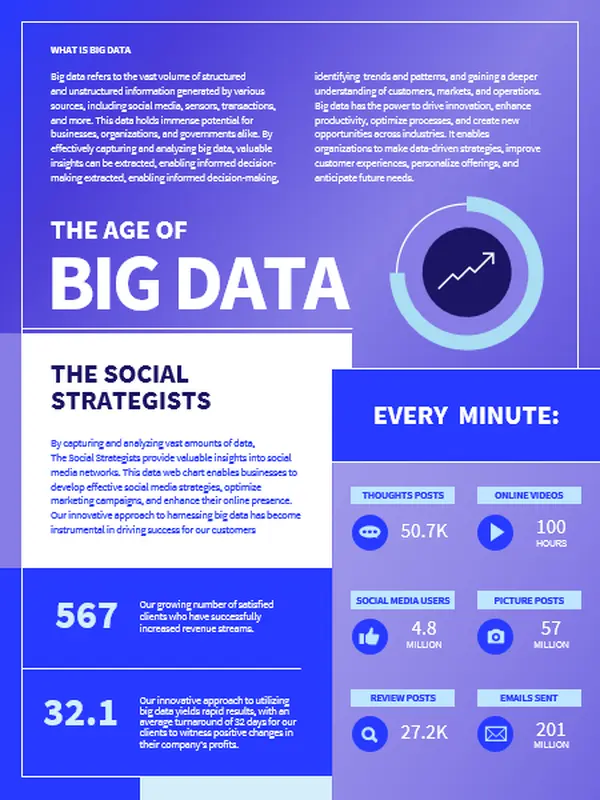 Technology infographics poster blue modern-bold