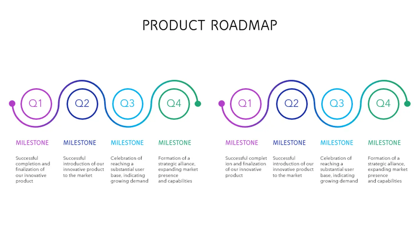 Effective Office 365 Timeline Template
