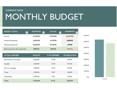 Business monthly budget green modern simple