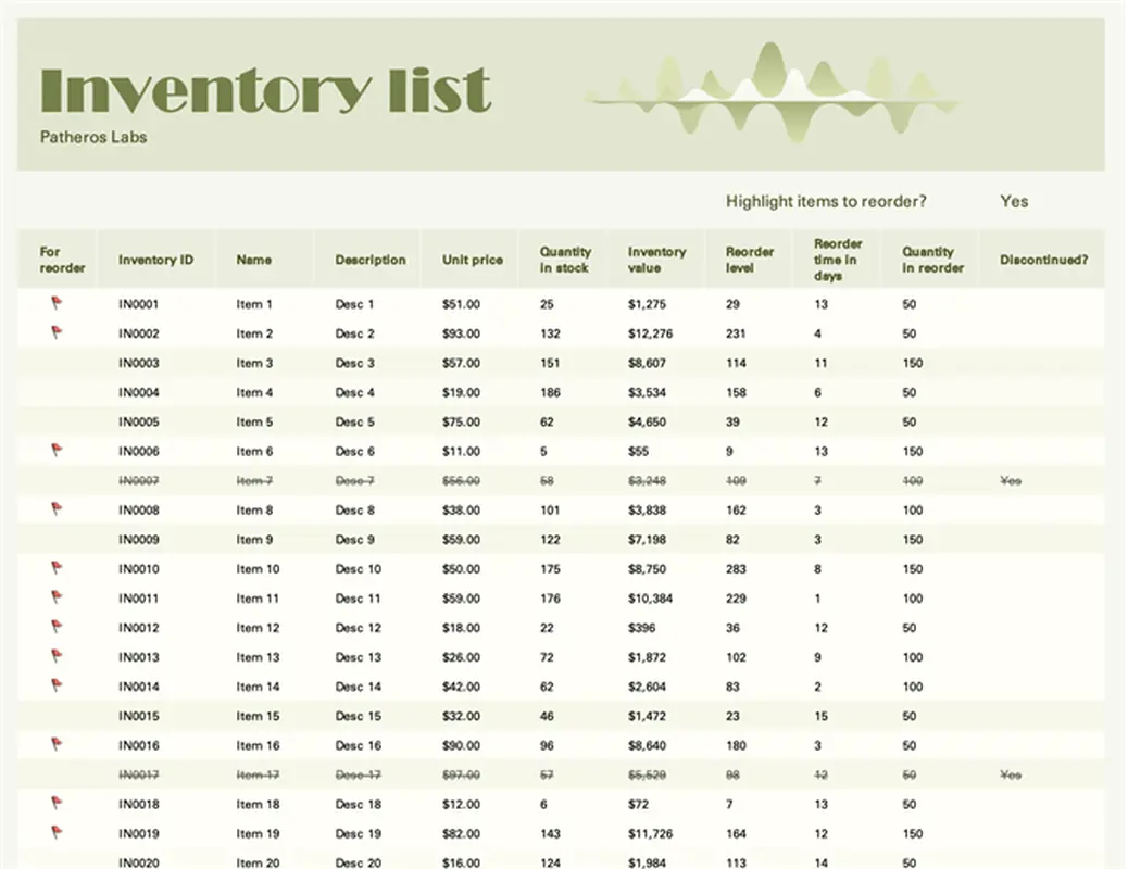 Inventory list with highlighting green vintage retro