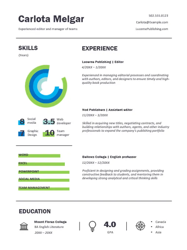 Fresh infographic resume blue modern simple