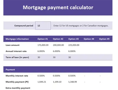 Mortgage Payment Calculator