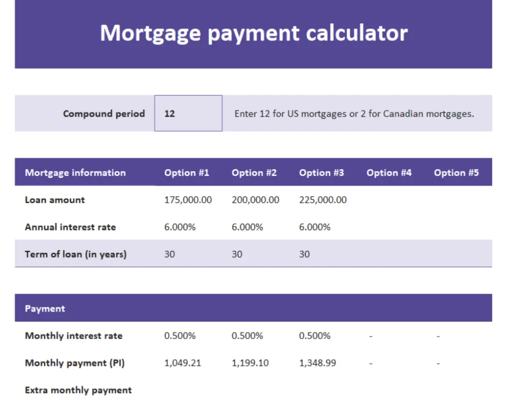 Mortgage payment calculator purple modern simple