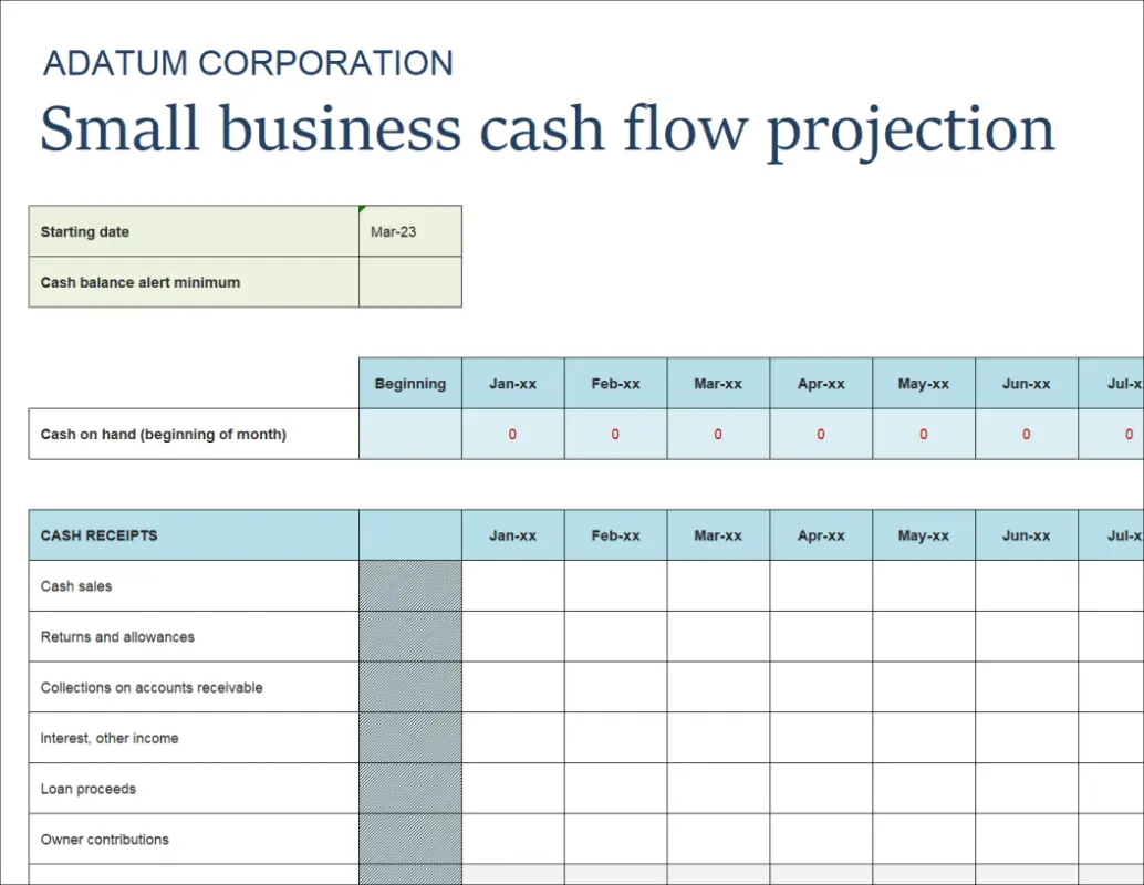 Small business cash flow projection blue modern simple