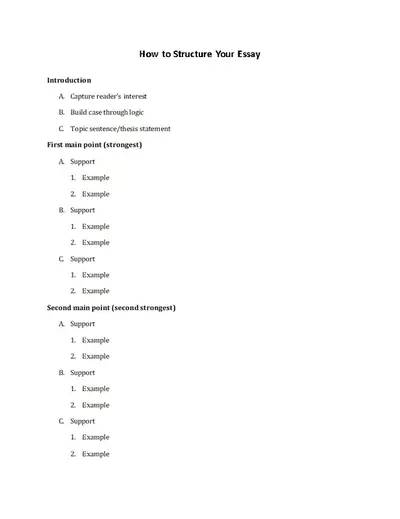 Short essay outline modern simple