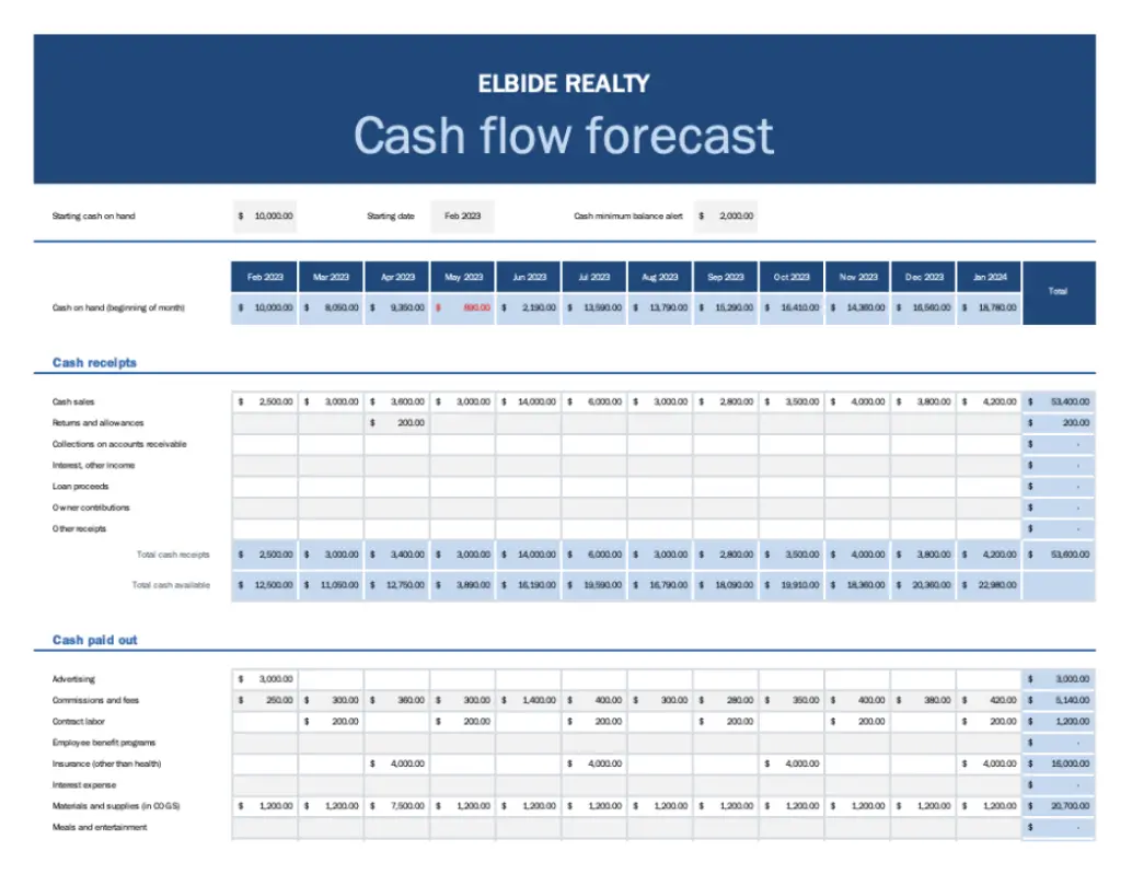 Small business cash flow forecast blue modern simple