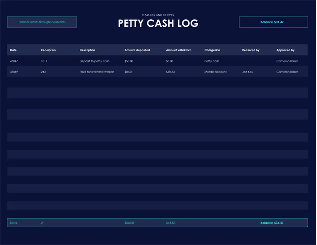 Petty cash log modern color block