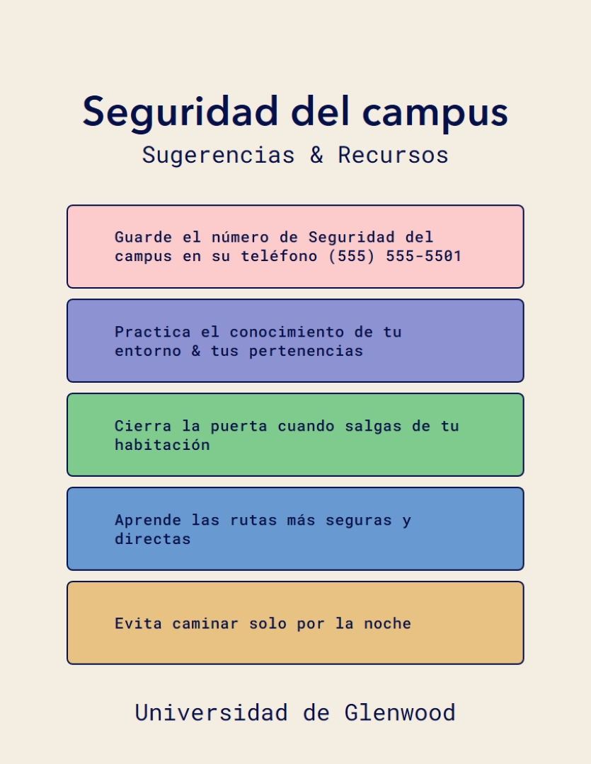 Folleto de sugerencias de seguridad tipográficas yellow modern,simple,typographic,infographic