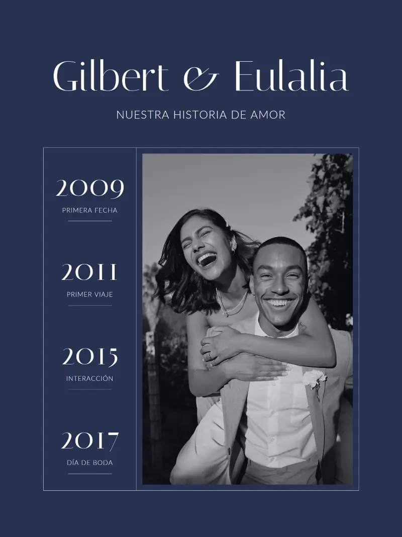 Póster elegante de escala de tiempo para bodas blue modern,simple,elegant