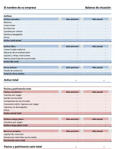 Balance de situación (simple)