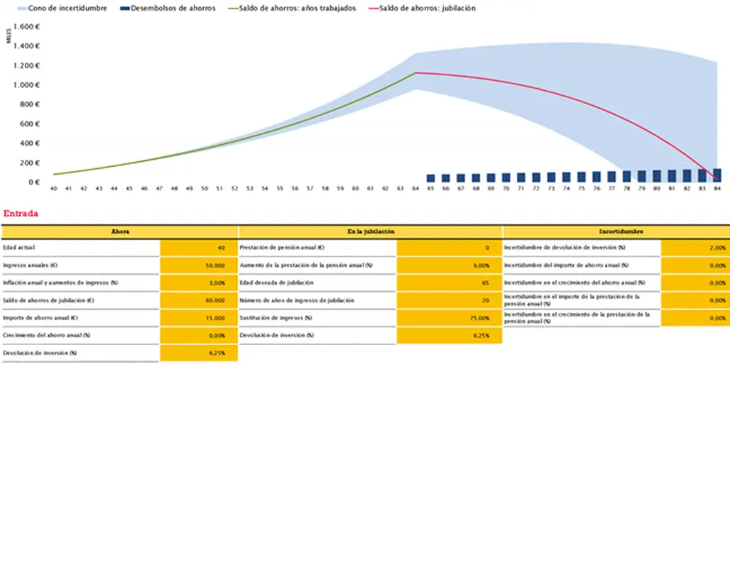 Planificador de jubilación modern-simple