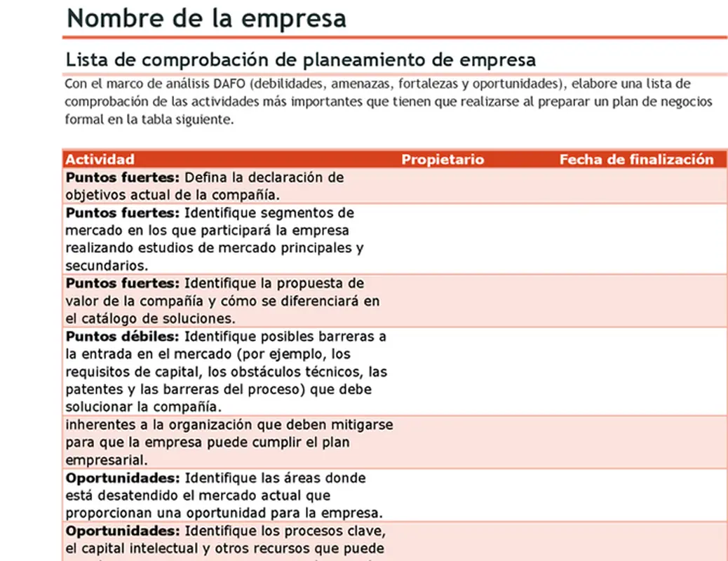 Lista de comprobación de plan de negocios con análisis DAFO