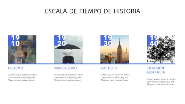 Escala de tiempo histórica modern-simple