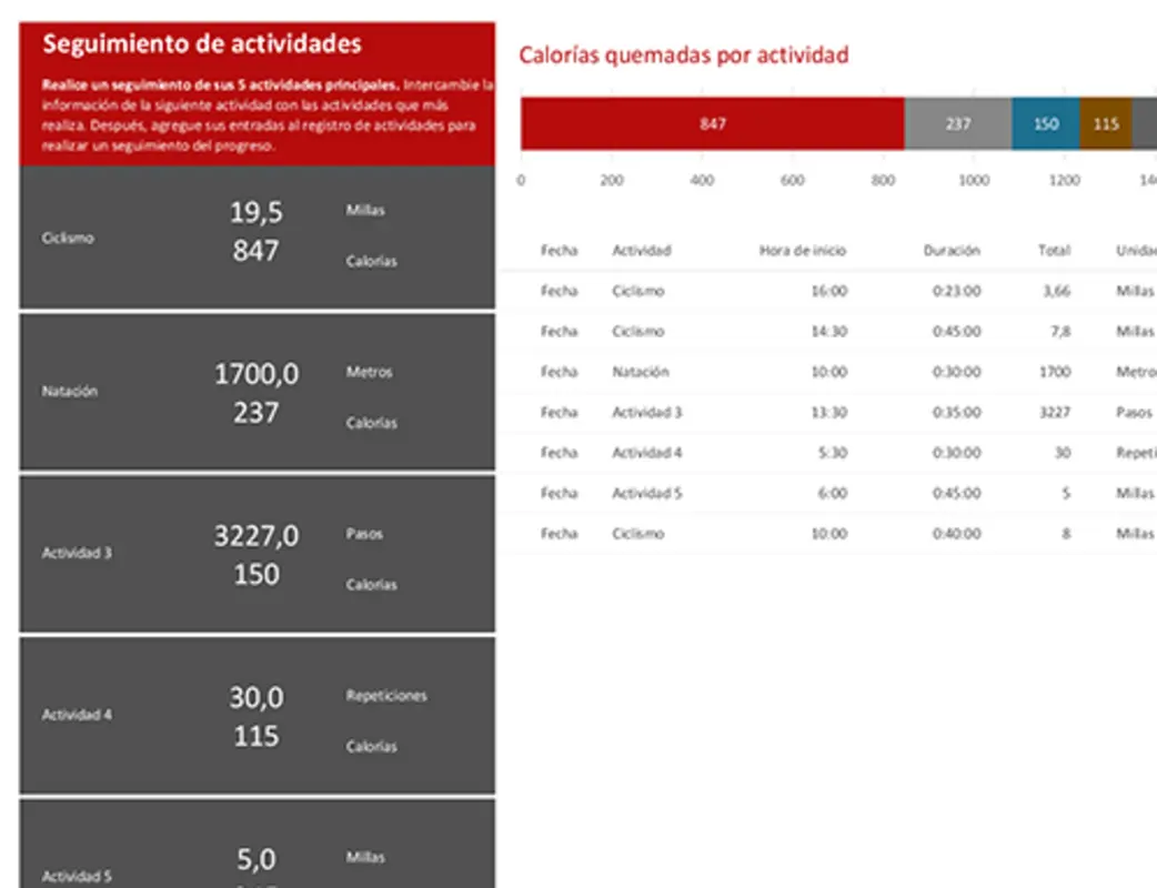 Seguimiento de actividades modern simple