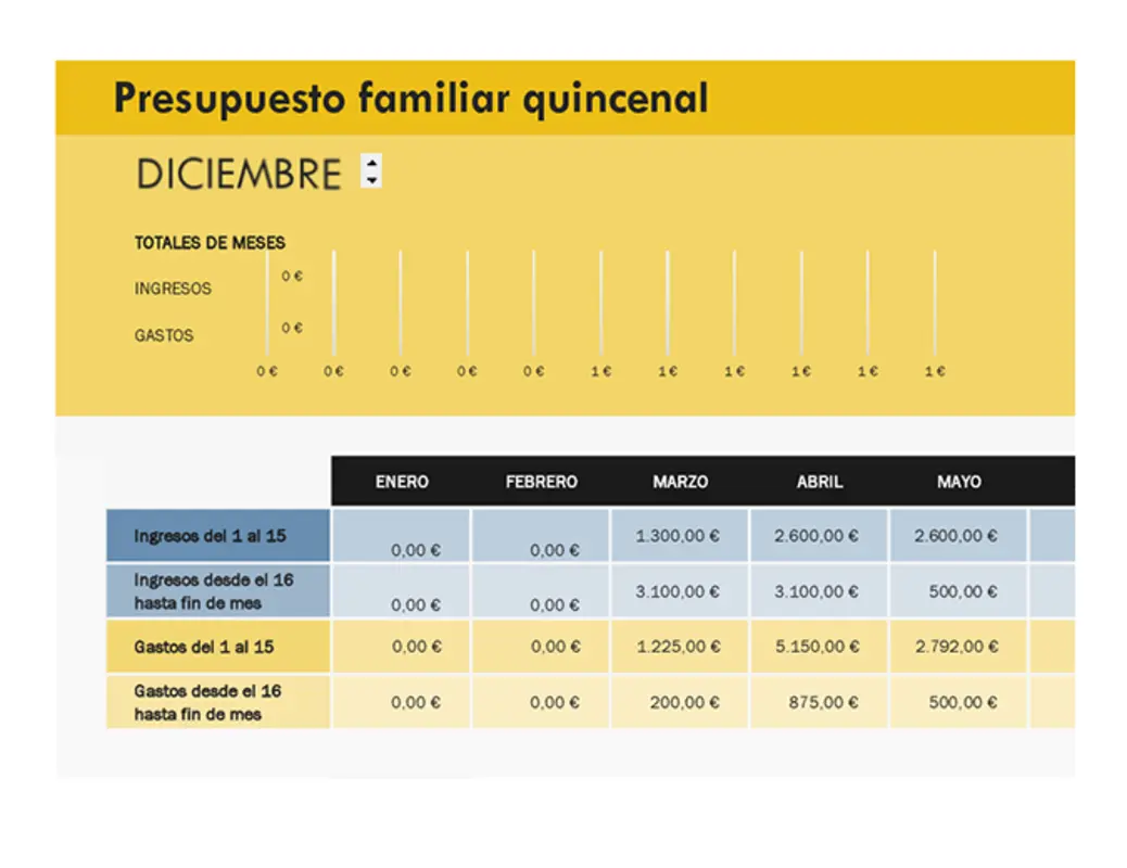 Presupuesto familiar quincenal yellow modern simple