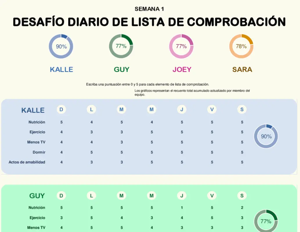 Desafío diario de lista de comprobación modern simple