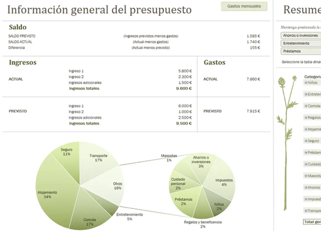 Presupuesto familiar (mensual) blue modern simple