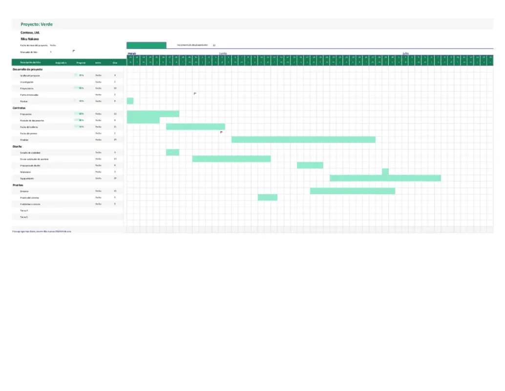 Diagrama de Gantt de seguimiento de fechas modern simple