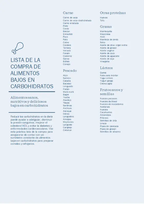 Lista de compra de alimentos bajos en carbohidratos blue modern-simple