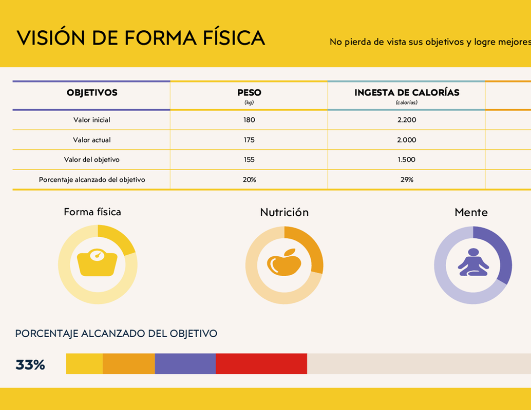 Visión de forma física modern-simple