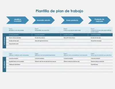 plantilla de gestión de tareas excel