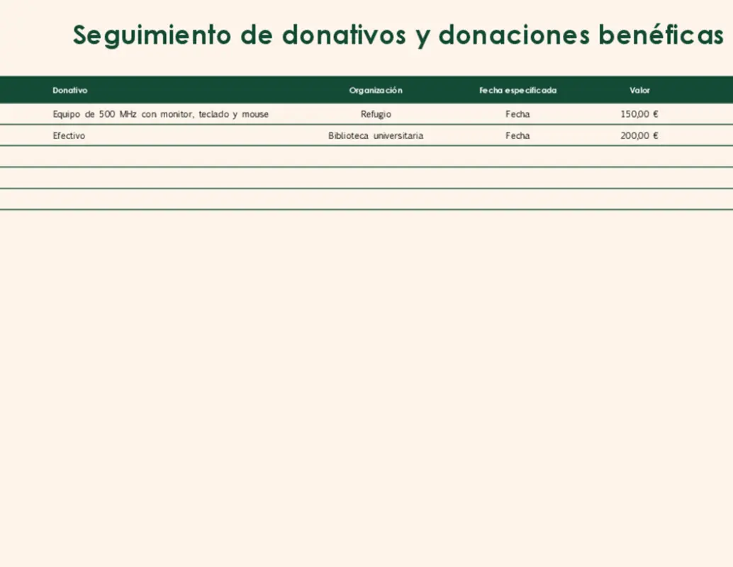 Seguimiento de donativos y donaciones benéficas green organic boho