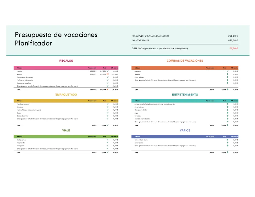 Planificador del presupuesto de vacaciones blue modern-simple