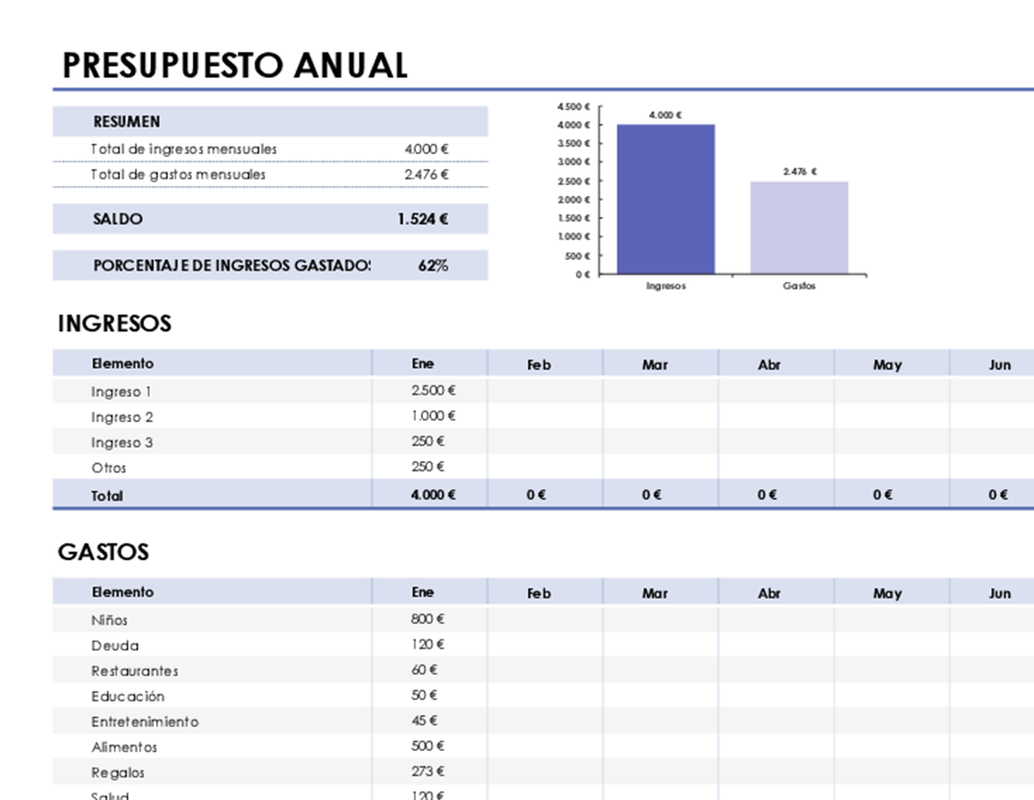 Presupuesto anual simple modern simple