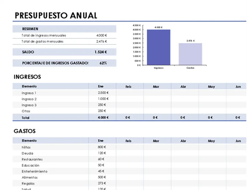 Presupuesto anual simple modern simple