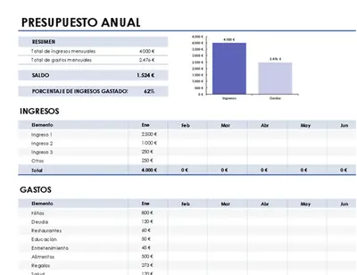 Presupuesto anual simple modern simple