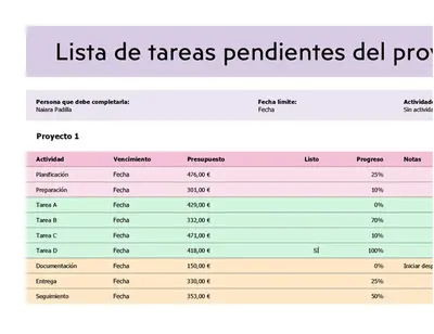 Lista de tareas pendientes del proyecto simple modern