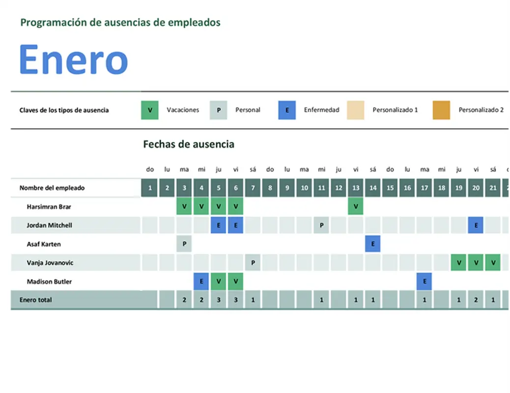 Programación de ausencias de empleados modern simple