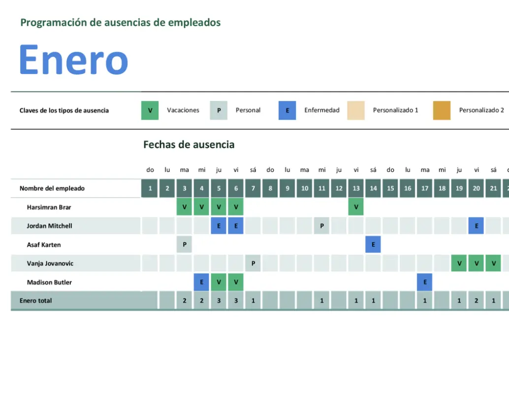 Programación de ausencias de empleados modern simple