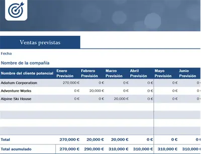 Rastreador de clientes potenciales para empresas pequeñas modern simple