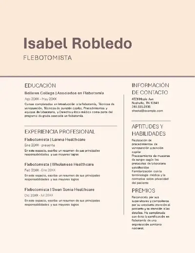 Currículum vítae extendido de ATS