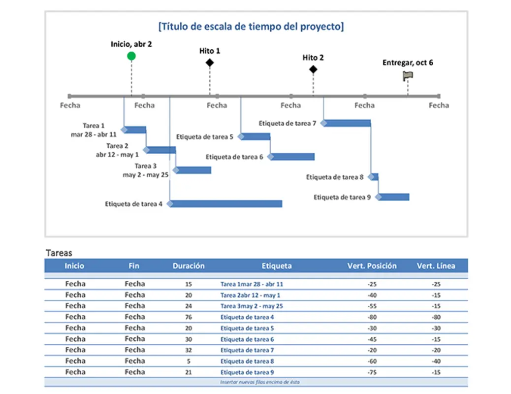 Escala de tiempo de proyecto de tareas e hitos blue modern-simple