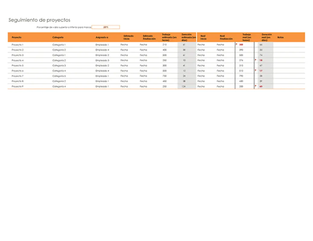 Seguimiento de proyectos orange modern-simple