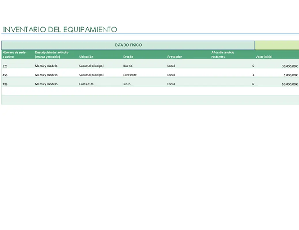 Lista de inventario del equipamiento